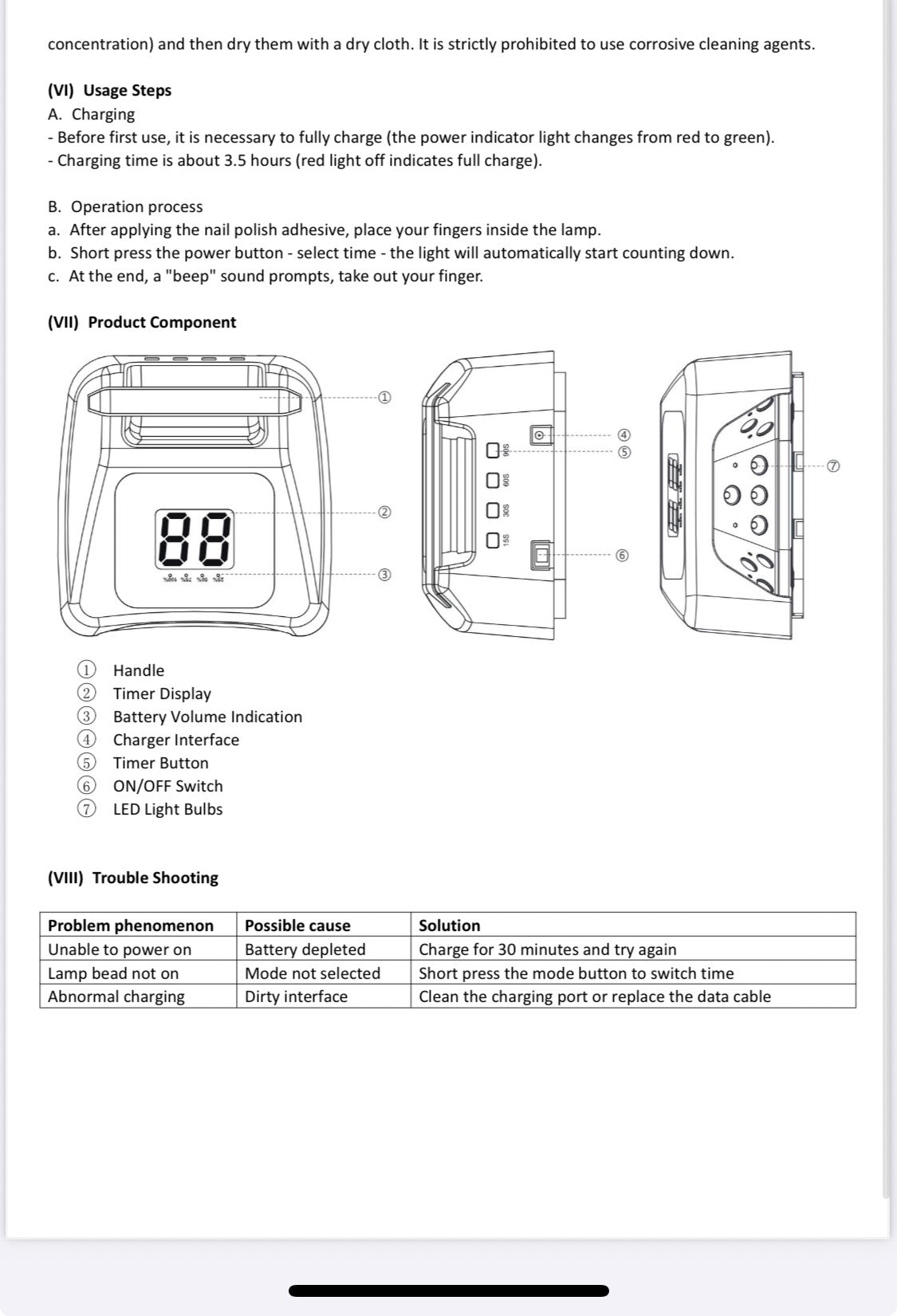 2026 New Verson HIGH QUALITY LED CORDLESS NAIL LAMP ( New UPGRADE Model)