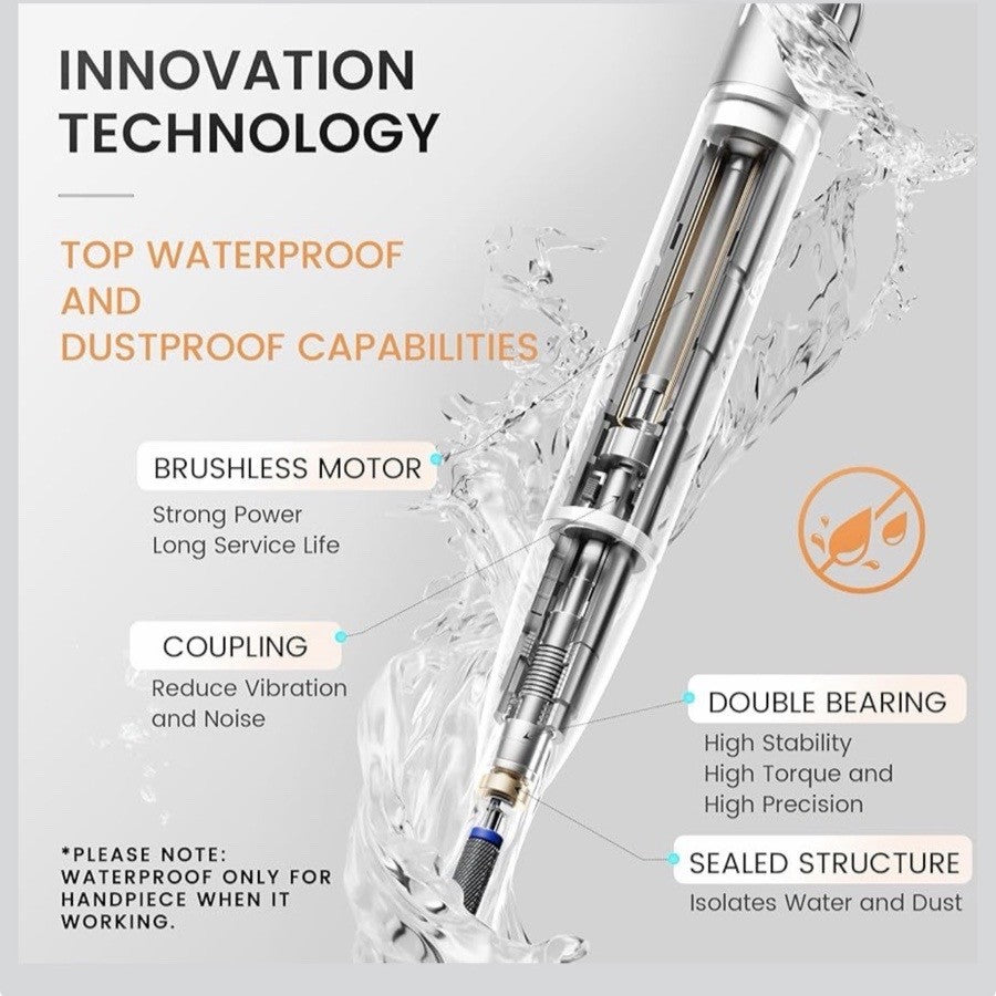 Máy Dũa Cao Cấp , Bọc Da , Chống Nước , Chống Bụi , Sang Chảnh, Quý Sờ Tộc, Không Đụng Hàng